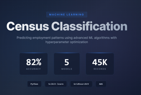 Census Classification with ML