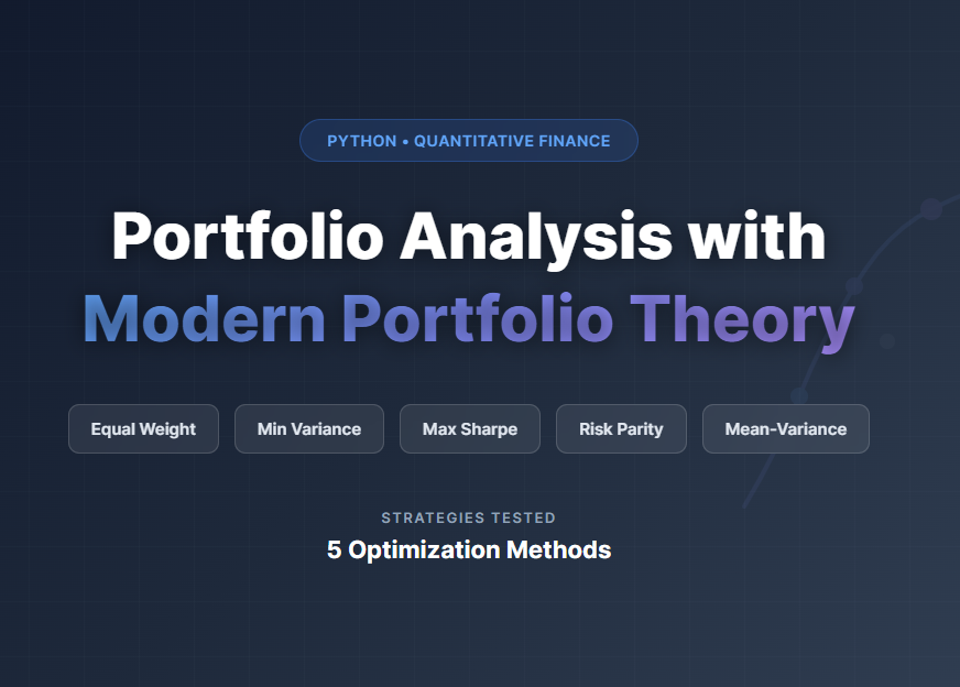 Portfolio Analysis with Modern Portfolio Theory