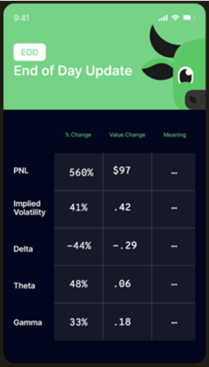 SmartOptions Greeks EOD Update Alert