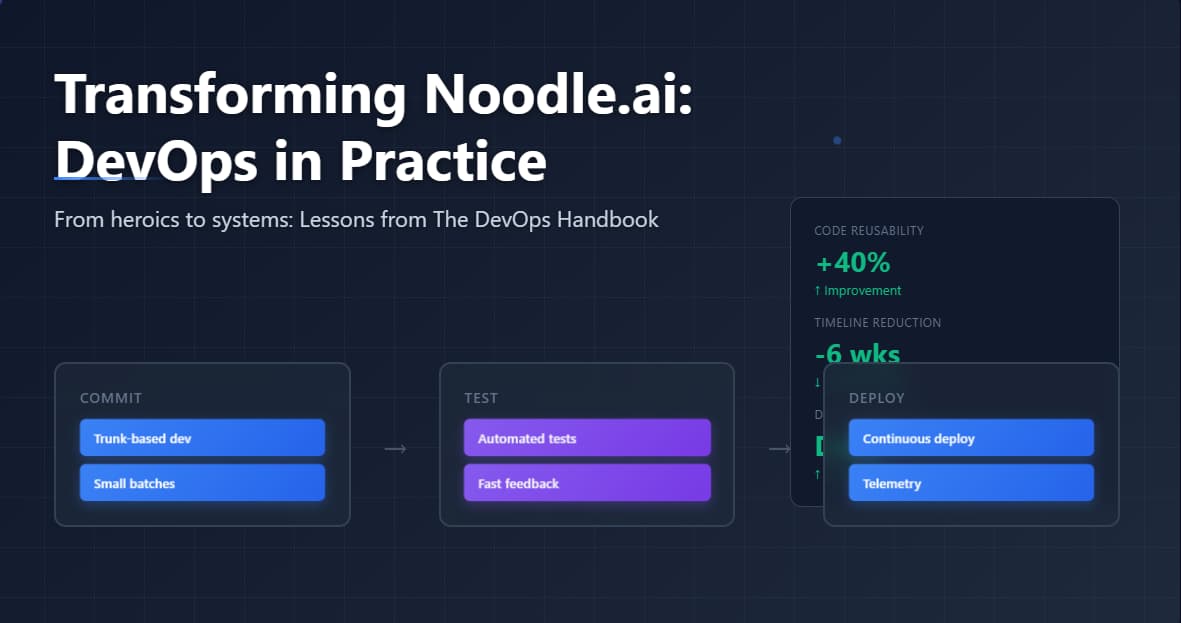 What I Learned from Redesigning Processes with DevOps Principles